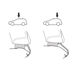 Купити Монтажный комплект Thule 1851 для Porsche Panamera (mkII) 2016-2023 (TH 141851)