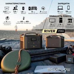Купить Зарядная станция EcoFlow RIVER Pro (720 Вт·ч)