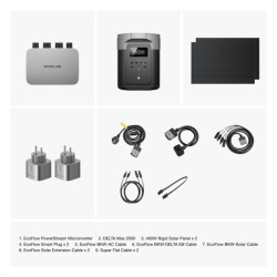 Купить Комплект EcoFlow PowerStream – микроинвертор 600W + зарядная станция Delta Max 2000 и солнечные панели 2х400