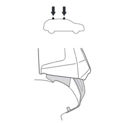 Купити Монтажный комплект Thule 5019 для Renault Captur (mkI) 2013-2019 (TH 145019)