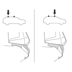 Купити Монтажный комплект Thule 5032 для Renault Megane (mkIV)(hatch) 2016→ (TH 145032)