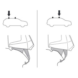 Купити Монтажный комплект Thule 5033 для Ford Mondeo (mkV)(wagon) 2014-2022 (TH 145033)