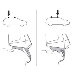 Купити Монтажный комплект Thule 5036 для Renault Kadjar (mkI) 2015-2022 (TH 145036)