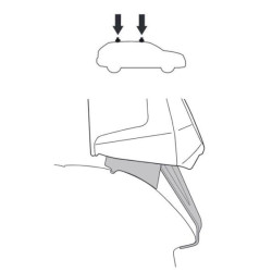 Купити Монтажный комплект Thule 5037 для Kia Soul (mkI) / Soul EV (mkI)(with glass roof) 2014-2019 (TH 145037)