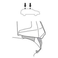 Купити Монтажный комплект Thule 5045 для Citroen C3 (mkIII) 2016→ (TH 145045)