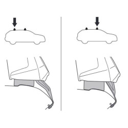 Купити Монтажный комплект Thule 5049 для Porsche Panamera (mkII) 2016-2023 (TH 145049)