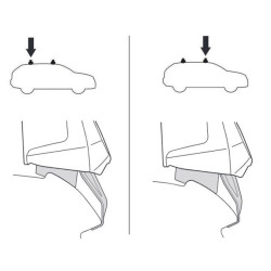 Купити Монтажный комплект Thule 5050 для Kia Sportage (mkIV) 2015-2021 (TH 145050)