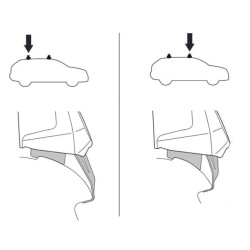Купити Монтажный комплект Thule 5099 для Toyota Corolla Verso (mkII) 2004-2010 (TH 145099)