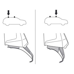 Купити Монтажный комплект Thule 5127 для Nissan Leaf (mkI-mkII) 2010→ (TH 145127)