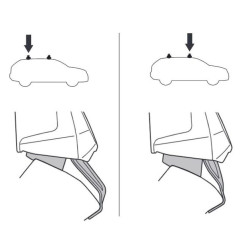 Купити Монтажный комплект Thule 5197 для Ford Focus (mkIII)(wagon) 2010-2019 (TH 145197)