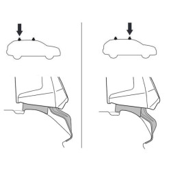 Купити Монтажный комплект Thule 5062 для Hyundai Tucson (mkIII) 2015-2020 (TH 145062)