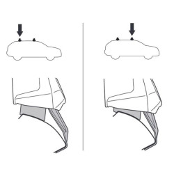 Купити Монтажный комплект Thule 5222 для Land Rover Range Rover Evoque (mkII)(L551) 2018→ (TH 145222)