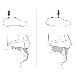 Купити Монтажный комплект Thule 5206 для Chevrolet Equinox (mkIII) 2017→ (TH 145206)