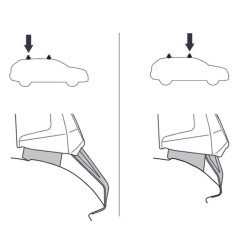 Купити Монтажный комплект Thule 5248 для Porsche Macan (mkI) 2014→ (TH 145248)
