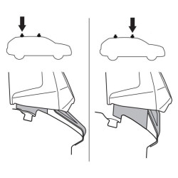 Купити Монтажный комплект Thule 5244 для Nissan Note (mkIII) 2020→ (TH 145244)