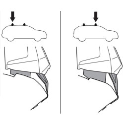 Купити Монтажный комплект Thule 5293 для Peugeot 2008 (mkII) 2019→ (TH 145293)