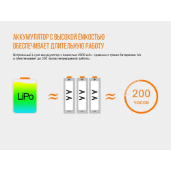 Купити Ліхтар налобний Fenix HL40R Cree XP-LHIV2 LED синій