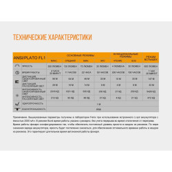 Купити Ліхтар налобний Fenix HL40R Cree XP-LHIV2 LED синій
