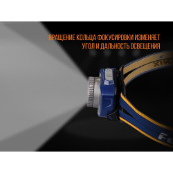 Купити Ліхтар налобний Fenix HL40R Cree XP-LHIV2 LED синій