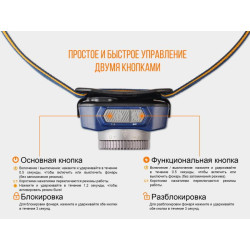 Купити Ліхтар налобний Fenix HL40R Cree XP-LHIV2 LED синій