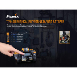 Buy Fenix ​​HM65R Fenix ​​Lantern