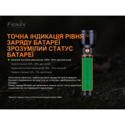 Купить Ліхтар ручний Fenix TK26R