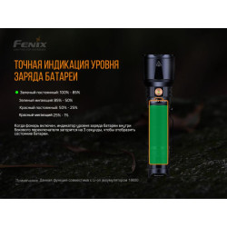 Купить Ліхтар ручний Fenix TK26R