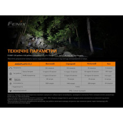 Купить Ліхтар ручний Fenix E20 V2.0