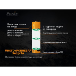Купить Акумулятор 21700 Fenix (4000 mAh)