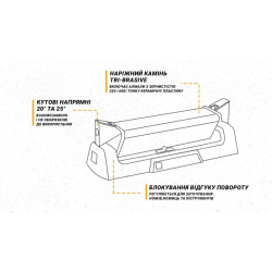 Купить Work Sharp Точилка механічна Benchstone Sharpener WSBCHBSS-I