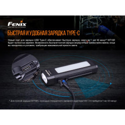 Купить Мультиліхтар Fenix WT16R