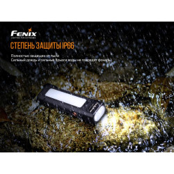 Купить Мультиліхтар Fenix WT16R