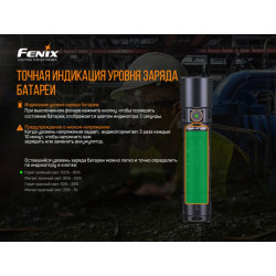 Buy Lantern manual explosive Fenix ​​WF30re