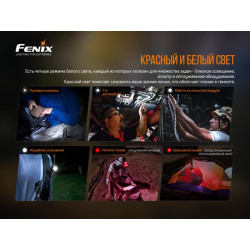 Buy Fenix ​​HM50R V2.0 Lantern Fenix ​​HM50R