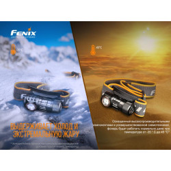Buy Fenix ​​HM50R V2.0 Lantern Fenix ​​HM50R