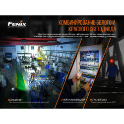 Купити Ліхтар налобний Fenix HM70R