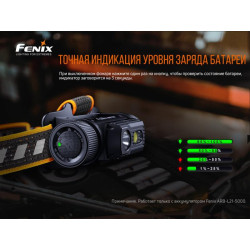 Buy Fenix ​​HM70R Fenix ​​Lantern