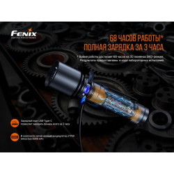 Buy Fenix ​​C7 Lantern Fenix ​​C7