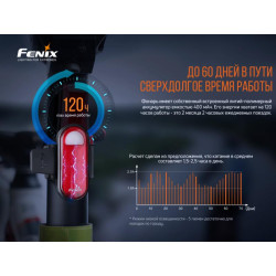 Купить Велофара задня Fenix BC05R V2.0