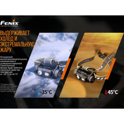 Buy Fenix ​​HM60R Fenix ​​Lantern