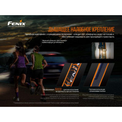Buy Fenix ​​HM60R Fenix ​​Lantern