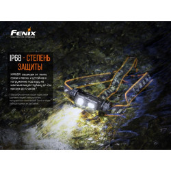 Buy Fenix ​​HM60R Fenix ​​Lantern