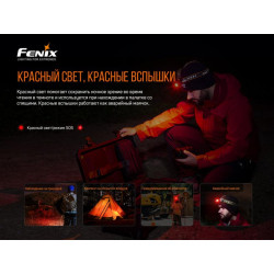 Buy Fenix ​​HM60R Fenix ​​Lantern