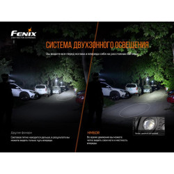 Buy Fenix ​​HM60R Fenix ​​Lantern