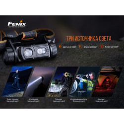 Buy Fenix ​​HM60R Fenix ​​Lantern