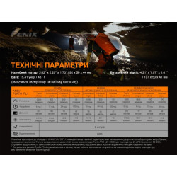 Buy Fenix ​​HP30R V2.0 lantern