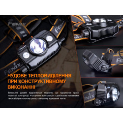 Buy Fenix ​​HP30R V2.0 lantern