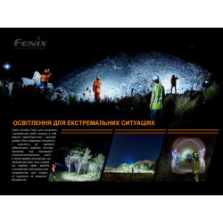 Buy Fenix ​​HP30R V2.0 lantern