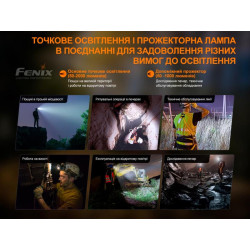 Buy Fenix ​​HP30R V2.0 lantern