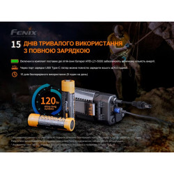 Buy Fenix ​​HP30R V2.0 lantern